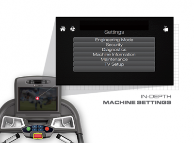 Беговая дорожка Spirit Fitness CT850ENT