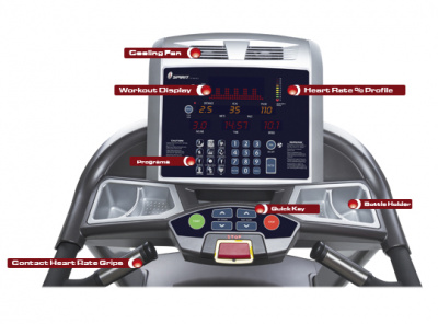 Беговая дорожка Spirit Fitness СT850